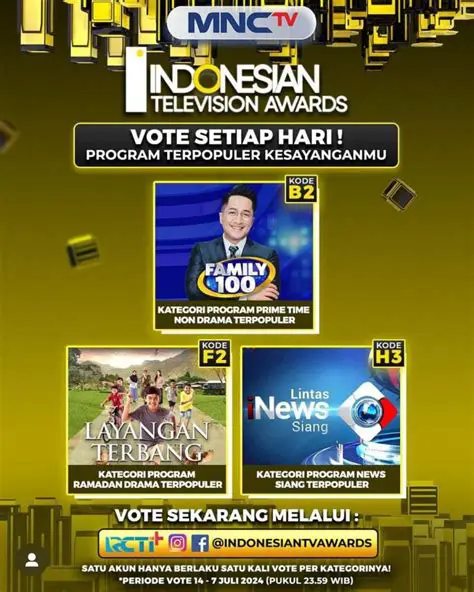 LMZHSeputar iNews: Your Comprehensive Guide to Indonesian Television News