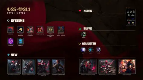 最新のLoLパッチノート解析：変更点とメタへの影響を徹底解説