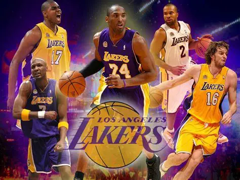 Los Angeles Lakers: A Deep Dive into the Legacy, Players, and Future of the Iconic Franchise