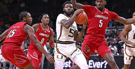 Louisville Basketball 24/7: Unpacking the Latest News and Updates for the Cardinals