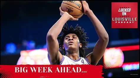 Louisville Basketball Recruiting: Latest News and Updates from 247Sports