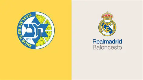 Maccabi Tel Aviv vs. Real Madrid: A EuroLeague Clash of Titans