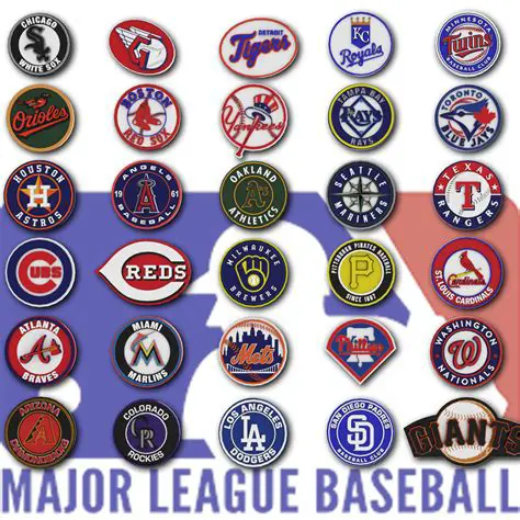 La Major League Baseball (MLB): Un Análisis Profundo del Deporte Rey en Estados Unidos