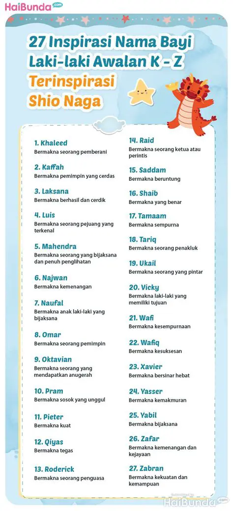 Mengungkap Makna Nama Bayi Jason: Asal Usul, Popularitas, dan Variasi Menarik