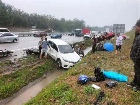 Latest Accident News in Malaysia: Updates, Safety Tips & Prevention