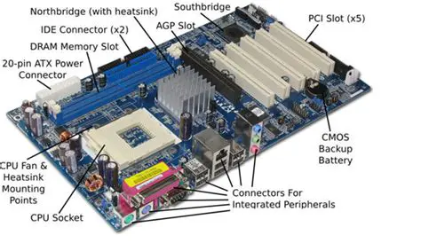Malfunctioning motherboard