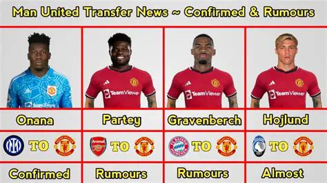 Manchester United News: Latest Updates, Transfer Rumors, and Match Analysis