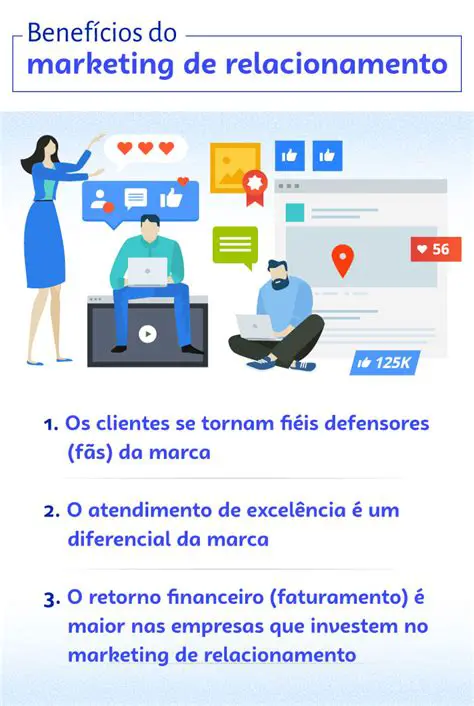 Marketing de relacionamento