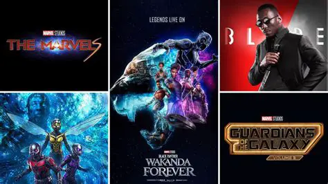 Marvel Movies: Upcoming Trailers and What to Expect