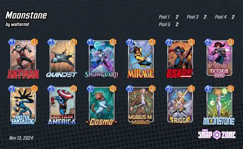 Unleashing the Power of Marvel Snap Moonstone Decks: Top Strategies and Builds