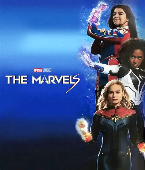 Marvel's Grip on Twitter: How the MCU Dominates Social Media