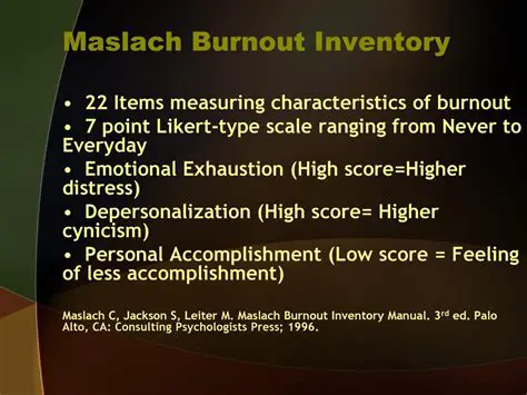 Maslach Burnout Inventory (MBI) 1981: Unpacking the Landmark Contribution of Maslach & Jackson