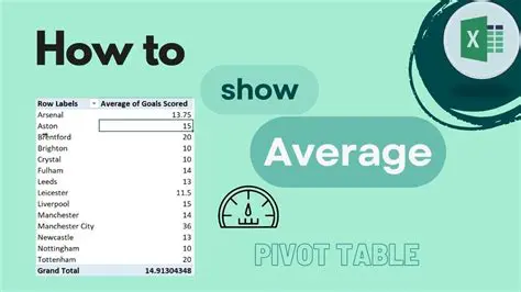 Mastering Market Moves: The PT Rifan Pivot Calculator Explained