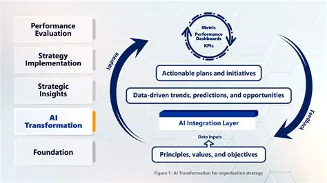 Mastering Translate Administration: The Strategic Imperative for Global Organizations