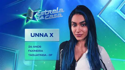 Mayla Araújo: A Ascensão Meteórica de uma Estrela Brasileira no MMA