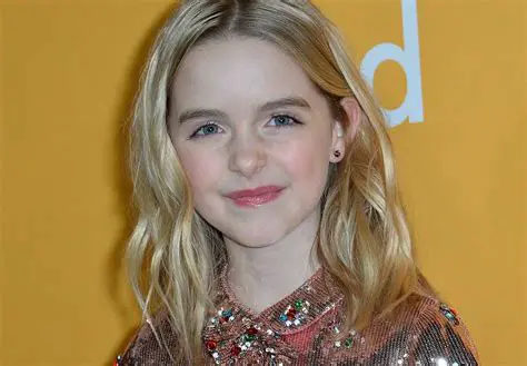 McKenna Grace: A Young Starlet's Rise to Prominence in Hollywood