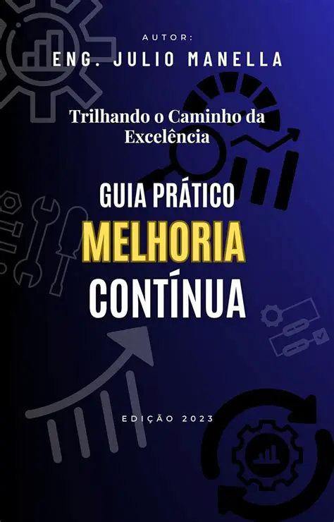 Melhoria da gerenciabilidade