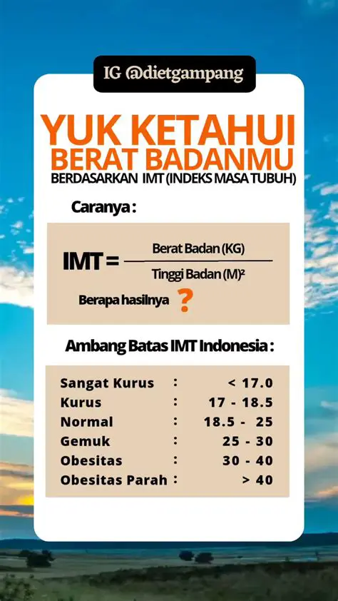 Memahami Kalkulator ROR: Panduan Lengkap untuk Pemula dan Pengembang