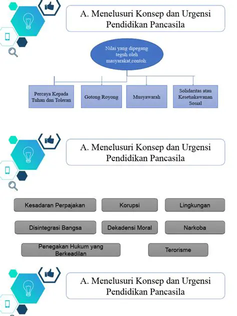 Membentuk ASN Unggul: Urgensi Adaptif Nilai ASN di Era Perubahan Dinamis
