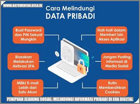 Mengungkap iziKepribadian Internet: Memahami dan Mengelola Identitas Digital Anda