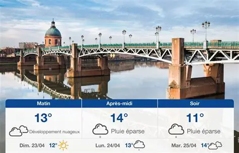 Météo Toulouse : Prévisions Détaillées et Conseils Pratiques pour Votre Séjour Toulousain