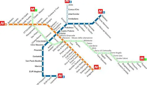 Metro C: L'Evoluzione Tecnologica della Metropolitana Romana e il Suo Impatto Urbano
