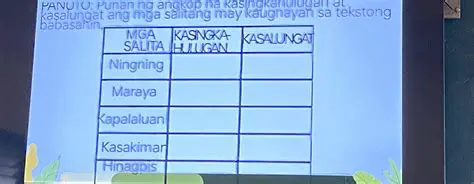 Mga Salitang May Kaugnayan sa Kahon