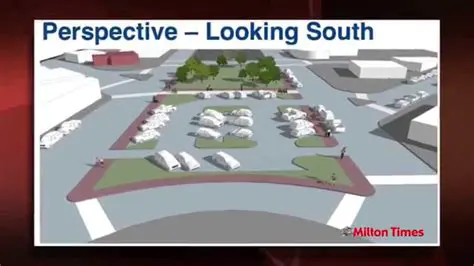 Unveiling the Latest: Your Comprehensive Guide to Milton MA News and Community Updates