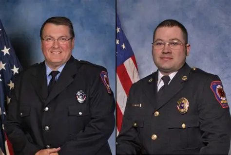 Milwaukee Police Obituaries: Honoring Service, Remembering Fallen Heroes