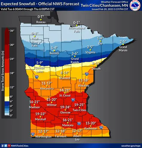 Minnesota Weather Monticello: Your Comprehensive Guide to Local Forecasts & Climate