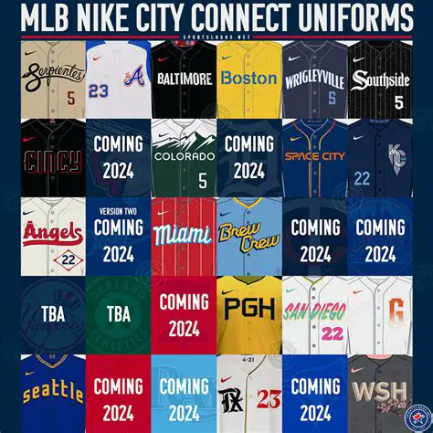 MLB 2024: อัปเดตล่าสุด, การวิเคราะห์เชิงลึก และสิ่งที่คุณต้องรู้