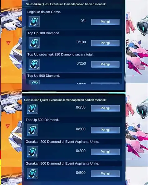 Unlocking MLBB Premium Skin Fragment Codes: Your Ultimate Guide