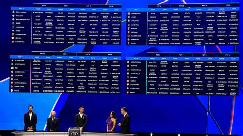 Mónaco vs. Tottenham: Batalhas Inesquecíveis na Liga dos Campeões