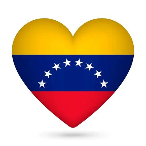 Monagas: Um Panorama Completo do Coração Oriental da Venezuela