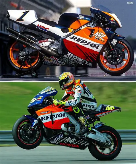 MotoGP 25th April: A Deep Dive into Iconic Races and Future Prospects