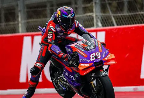 MotoGP Hari Ini: Berita Terkini, Jadwal, dan Analisis Mendalam