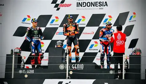 MotoGP Indonesia 2022: Relive the Thrills on YouTube!