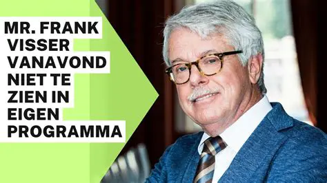 Mr. Frank Visser Doet Uitspraak 2019: A Retrospective on Landmark Cases and Societal Impact