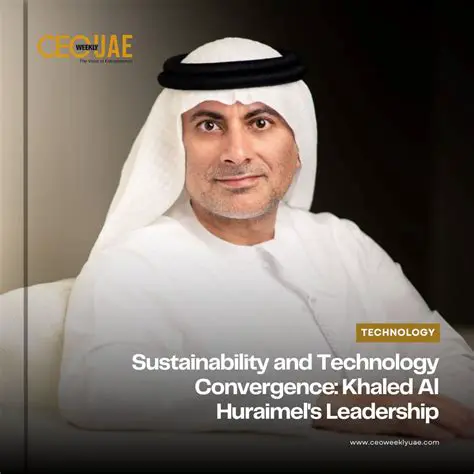 Najib Hanafi: A Visionary Leader Shaping the Future of [Industry/Field]