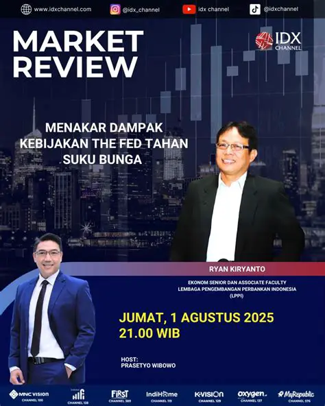 Navigating the Indonesian Capital Market: A Deep Dive into idxchannel