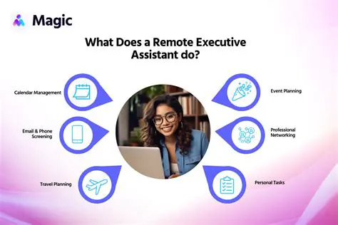 Navigating the Remote Executive Assistant Job Market: A Comprehensive Guide