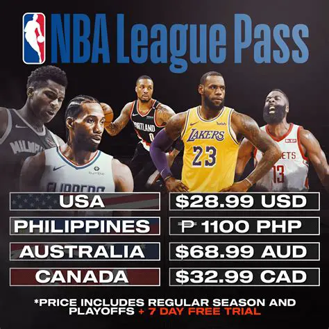 NBA League Pass: La Guía Definitiva para No Perderte un Solo Partido de Baloncesto
