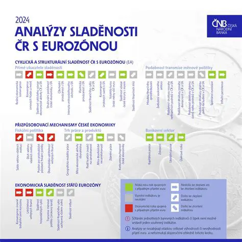 NBA: Nejnovější zprávy, výsledky a analýzy ze světa basketbalu