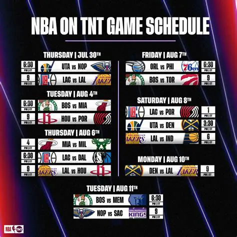 NBA Schedule Today: Exciting Matchups and Must-Watch Games