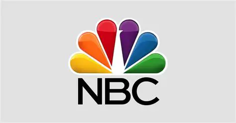 NBC Namibia Live Stream: Your Gateway to Live Namibian Broadcasts