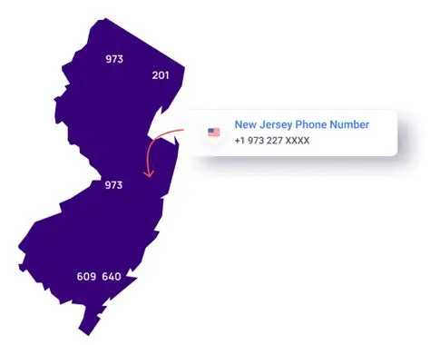 Navigating the New Jersey Phone Number Landscape: Everything You Need to Know