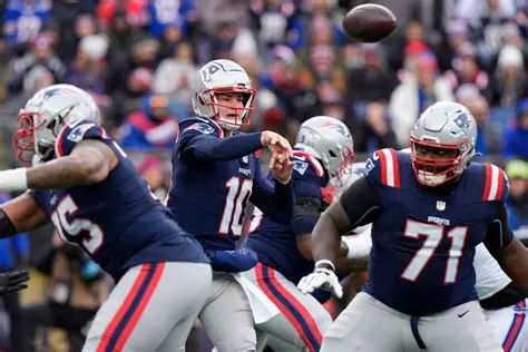 New Patriots Quarterback: A Deep Dive into the Future of New England Football