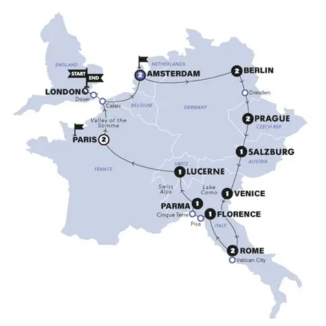 Newcastle vs Benfica: A Deep Dive into a European Encounter