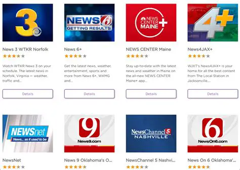 Unveiling the Dynamics of Newport News News Channels: Your Guide to Local Broadcasts
