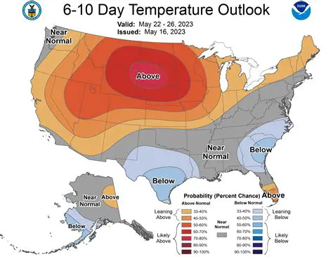 Navigating the Next 10 Days: A Detailed Look at Weather in Newport News VA